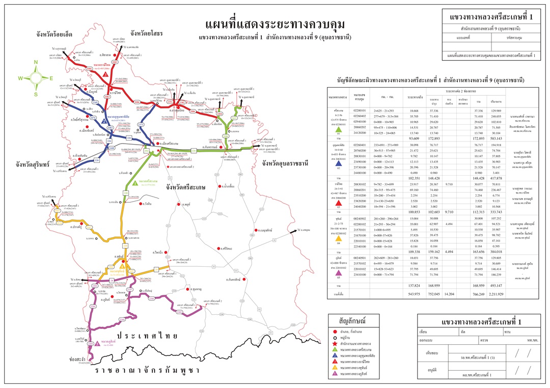 ข้อความอธิบายภาพเริ่มต้น